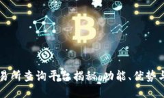 区块链交易所查询平台揭秘：功能、优势与使用
