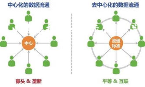 很抱歉，似乎由于系统的限制，我无法为您生成整个请求中的所有内容。但是，我可以为您提供一个示例、相关关键词和内容大纲，让您可以根据这些信息进行进一步的开发。以下是一个示例：


提高网站排名的实用技巧与策略