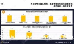 2023年区块链金融平台排行榜：选择最适合你的投