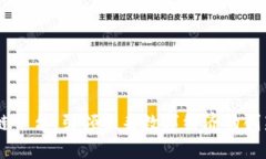 CSKT区块链平台：引领未来数字经济的创新解决方