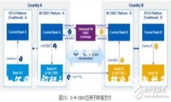思考一个易于大众且的如何将路印协议从Tokenim转