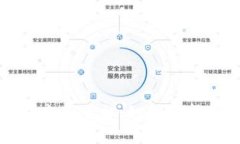 深入评测区块链家庭云平台：如何选择适合你的