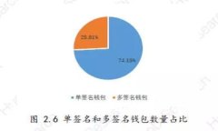 探索寻乌区块链平台：推动数字经济与金融创新