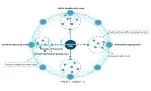 
Tokenim中文轻钱包：安全便捷的数字货币管理工具