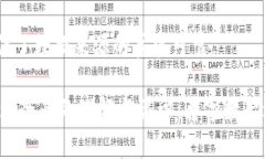 苏宁区块链平台详解：赋能数字经济的新引擎/苏