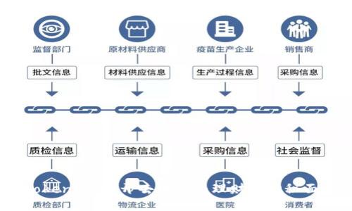 Tokenim:揭开去中心化理财的神秘面纱