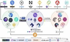 在现代数字资产管理中，用户可能会需要删除不