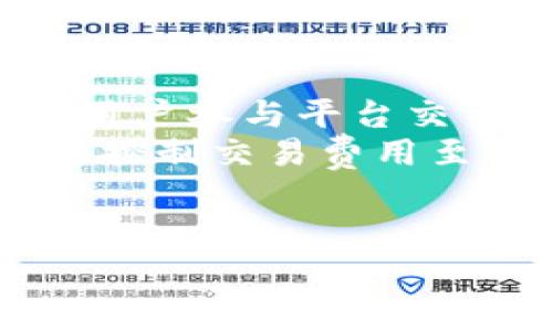   全面解析Tokenim手续费：使用前必知的费用结构与建议 / 

 guanjianci Tokenim, 手续费, 加密货币, 交易费用 /guanjianci 

## 内容主体大纲

### 1. Tokenim手续费概述
- Tokenim的基本介绍
- 手续费的定义与重要性

### 2. Tokenim手续费的构成
- 基础手续费
- 网络手续费
- 其他潜在费用

### 3. 如何计算Tokenim的手续费
- 费用计算方式
- 实例解析

### 4. Tokenim手续费的影响因素
- 交易量
- 网络状态
- 用户身份等级

### 5. 如何Tokenim手续费
- 选择合适的交易时机
- 使用合适的交易策略
- 提高用户身份等级

### 6. Tokenim手续费的常见问题与解答
- 常见问题收集
- FAQ解析

### 7. Tokenim手续费的未来展望
- 手续费模型的演变
- 加密货币市场的发展趋势

---

## 1. Tokenim手续费概述

### 什么是Tokenim？

Tokenim是一种基于区块链的去中心化交易平台，允许用户通过去中心化的方式进行加密货币交易。Tokenim的设计初衷是为了提高交易的安全性、透明性和高效性。在这个平台上，用户可以自由交易各种数字资产，享受低延迟的交易体验。

### 手续费的定义与重要性

手续费是在交易过程中支付给平台或网络的费用。这笔费用通常用于激励矿工或验证者维护网络的运行和安全。了解手续费的构成和计算方式有助于用户更好地管理交易成本，降低交易支出。

## 2. Tokenim手续费的构成

### 基础手续费

Tokenim的基础手续费是用户进行交易时不可避免的成本。这部分费用通常是固定的，或者根据交易的大小等参数进行动态调整。这种费用的设定方式旨在为用户提供透明和可预测的交易成本。

### 网络手续费

网络手续费是用户在进行交易时支付的额外费用，主要用于激励区块链网络中的矿工或节点。网络手续费的波动可能会受到网络拥堵程度和交易需求的影响，用户在高峰期进行交易时可能会面临较高的网络费用。

### 其他潜在费用

除了基础手续费和网络手续费外，Tokenim还可能收取其他费用，例如提现手续费、转换手续费等。用户在使用平台之前，应仔细阅读有关费用的说明，以避免产生意外支出。

## 3. 如何计算Tokenim的手续费

### 费用计算方式

Tokenim手续费的计算相对简单，主要包括基础手续费与网络手续费的总和。用户在进行交易时，可以通过平台提供的费用计算工具或API接口快速获取相关费用信息。

### 实例解析

假设某用户在Tokenim上进行一次交易，基础手续费为0.1%，网络手续费为0.2%。若交易金额为1000美元，手续费的计算方式如下：
手续费 = 交易金额 × （基础手续费   网络手续费）
即手续费 = 1000 × (0.1%   0.2%) = 3美元。

## 4. Tokenim手续费的影响因素

### 交易量

交易量是影响手续费的重要因素之一。在市场活跃，交易频繁的情况下，平台可能会提高基础手续费。而在交易量较低的时候，手续费可能会变得相对便宜。

### 网络状态

区块链网络的状态也是决定手续费高低的重要因素。当网络较为拥堵时，用户面临的网络手续费通常会增加，反之亦然。因此，选择在网络负载较轻的时段进行交易，可以降低手续费的支出。

### 用户身份等级

在Tokenim平台上，用户的身份等级也会影响手续费水平。高等级的用户通常可以享受更低的手续费率。此外，一些平台还会根据用户的交易历史和活跃程度提供特定的手续费减免政策。

## 5. 如何Tokenim手续费

### 选择合适的交易时机

用户在进行交易时，应选择网络负载较轻的时段，比如在周末或节假日，以此来减少网络手续费的花费。观察市场趋势和行情变化也能帮助用户选择最佳交易时机，从而手续费支出。

### 使用合适的交易策略

在进行交易时使用市场订单或限价订单，可以有效降低手续费成本。尤其是限价订单，在价格达到用户设定时再进行交易，能避免因市场波动而造成的手续费增加。

### 提高用户身份等级

通过增加交易量、参与平台的活动和推荐新用户，用户可以提高自己的身份等级。高等级用户不仅可以获得更低的手续费，还能享受平台提供的额外福利。如果条件允许，积极提升用户等级将是一个明智选择。

## 6. Tokenim手续费的常见问题与解答

### 常见问题收集

用户在使用Tokenim时，往往会对手续费产生诸多疑问。以下是一些常见的手续费相关问题：
1. Tokenim的手续费是怎样计算的？
2. 是否可以降低手续费？
3. 网络拥堵时手续费是否会增加？
4. 手续费是否会因交易量不同而改变？
5. 提现是否会产生额外费用？
6. 身份等级如何影响手续费？
7. 在使用过程中是否有手续费减免政策？

### FAQ解析

针对上述问题进行逐一解析，以便用户更好地理解Tokenim手续费的各个方面。

## 7. Tokenim手续费的未来展望

### 手续费模型的演变

随着区块链技术的发展，手续费的模型也在不断演变。传统的手续费计算方式可能会逐渐被更加灵活和智能的系统取代。未来Tokenim可能会引入更多创新的机制，帮助用户更好地管理交易成本。

### 加密货币市场的发展趋势

加密货币市场的不断发展也将对手续费产生深远影响。随着各类金融产品的出现，用户对手续费的敏感度日益提高，平台需要在提供优质服务的同时，费用结构，以吸引更多用户。

---

## 相关问题详细介绍

### 问题1：Tokenim的手续费是怎样计算的？

手续费的计算方式
Tokenim的手续费通常由基础手续费与网络手续费两部分构成。基础手续费是一种固定比例的费用，用户在每次交易时都会自动扣除，通常在0.1%到0.3%之间浮动。网络手续费则是支付给矿工以激励他们维护区块链的费用，这部分费用会随网络拥堵而波动。
在实际操作中，用户可以查看手续费计算工具，输入交易金额后即可快速计算出应付的总手续费。例如，若用户交易1000美元，基础手续费为0.1%，网络手续费为0.2%，那么：
ul
li基础手续费 = 1000 * 0.1% = 1美元/li
li网络手续费 = 1000 * 0.2% = 2美元/li
li总手续费 = 1   2 = 3美元/li
/ul
此外，Tokenim可能会随着市场变化和技术迭代，对手续费结构进行调整，因此用户需要持续关注平台动态。

### 问题2：是否可以降低手续费？

手续费策略
用户在使用Tokenim时，存在多种降低手续费的策略。例如，可以尝试在网络较为空闲的时段进行交易，以避免高峰时的网络费用。决定交易时，观察市场行情，尤其是避免在重大市场事件公布时进行交易，可能会有助于手续费支出。
另外，用户还可以通过参与Tokenim平台的活动、增加交易量或邀请新用户注册，从而提升个人身份等级。高等级用户享受的手续费通常会更低，对长期交易用户来说，身份等级的提升是一项成本有效的策略。
当然，用户还应注意交易方式的选择，比如在适合的时机使用限价单而非市价单，也能有效控制手续费的支出。

### 问题3：网络拥堵时手续费是否会增加？

网络状态对手续费的影响
网络的拥堵状态直接影响用户在Tokenim平台上支付的手续费。当大量用户同时进行交易时，由于竞争激烈，网络手续费通常会相应提高。在这种情况下，用户为了优先确认交易，可能需要支付更高的费用。
例如，在某些波动性大的市场，特别是在金融数据公布或政策出台时，用户通常会提前进行交易，导致瞬间的用户集中，造成网络拥堵。为避免高昂的手续费，建议用户在交易时关注网络负载状况，通过专业的市场分析工具监测网络状态。

### 问题4：手续费会因交易量不同而改变吗？

交易量与手续费的关系
Tokenim的平台手续费结构是基于多种因素设定的，交易量通常是其中的重要考量之一。在某些平台上，用户的交易量越大，手续费比例可能越低，这是因为平台希望通过降低交易费用来吸引更多的高频交易者。而在Tokenim，基础手续费的标准是相对固定的，但是用户的交易行为、频率和历史记录可能会影响特定交易的费用效率。
值得注意的是，如果用户的交易量猛增，一些平台可能会为其提供手续费折扣。这种激励政策通常是吸引用户频繁交易的重要手段。因此，在选择平台时，用户应关注手续费的结构与变化，以便更好地预算与控制交易成本。

### 问题5：提现是否会产生额外费用？

提现手续费的探讨
在Tokenim平台上，用户进行提现时，确实可能会产生额外的手续费。提现手续费通常是根据不同加密货币的网络状况及交易所的策略而定。此外，依据用户的身份等级和交易历史，手续费也可能有所不同。
例如，对于基础用户，提现某些流行加密货币时可能会收取较高的手续费，但如果用户的身份等级较高，手续费可能会有所减免。用户在提现之前，可以在Tokenim的平台上查看当前的提现手续费标准。
为了避免意外开支，建议在每次提现之前务必确认相关费用，并考虑在提现前合并较少金额的交易，以降低总体的手续费。

### 问题6：身份等级如何影响手续费？

身份等级与手续费的关系
Tokenim平台使用身份等级来奖励活跃用户。身份等级的提升是购千金用户级别和经验值的累积，这通常基于用户在平台上的交易量、活跃度和其他特点。高等级用户往往享有更低的手续费、优先处理及客户服务等一系列优惠措施。
举例来说，Tokenim的身份等级分为初级用户、中级用户和高级用户。初级用户的基本手续费可能在0.3%，而高级用户在0.1%左右。通过增加交易或参与平台活动，用户可以加快等级的提升，从而在未来的交易过程中享受更低的费用。
总结来说，积极参与你的交易行为，不仅有助于降低手续费，还有可能通过更高的用户等级获得其他的增值服务。

### 问题7：在使用过程中是否有手续费减免政策？

手续费减免政策的运用
Tokenim平台通常会推出各类手续费减免活动，吸引新用户或留住老客户。这些政策可能包括限时优惠、长期买卖活动、新用户注册优惠等。
例如，如果你是新用户，通过邀请或推荐链接注册，通常会享有首单免手续费的增值服务。同时，在特定日期或节日，Tokenim也可能推出交易费折扣活动，促使用户参与平台交易。用户应密切关注Tokenim的官方公告，及时了解这些手续费减免的机会。
此外，某些平台还可能设定最低交易金额，达到该标准的用户可以享受手续费减免。这种策略在多交易量用户中尤为常见，因此了解和利用这些政策，对于有效控制交易费用至关重要。

---
通过以上内容框架和详细解答，希望你对Tokenim手续费有更全面的理解，也能为您的交易决策提供更可靠的参考。
