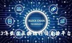 2023年最佳区块链行情直播平台推荐
