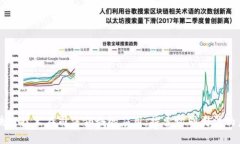 区块链技术在司法领域的应用：探索协同司法的