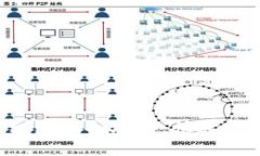 贵人区块链3.0平台出金全攻略：快速安全的资金