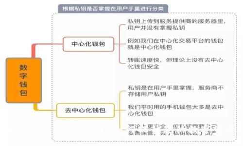 深度解析Tokenim软件平台：如何提升您的数字资产管理效率