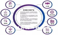 探秘欧洲大港区块链平台：提升港口效率与透明
