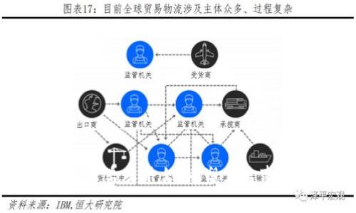 区块链智慧公益云平台：重塑公益事业的新模式