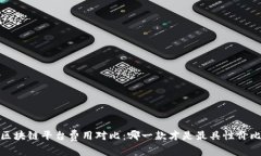 2023年区块链平台费用对比：哪一款才是最具性价