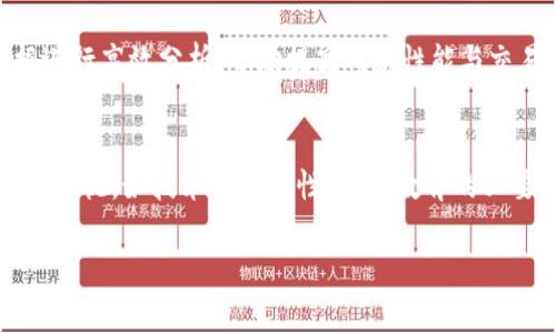 baioti全面解析区块链通用开发平台的未来与应用/baioti
区块链, 开发平台, 技术应用, 数字资产/guanjianci

### 内容大纲
1. 引言
   1. 什么是区块链通用开发平台？
   2. 区块链技术的背景与发展历程

2. 区块链通用开发平台的构成
   1. 核心组成部分
   2. 常见的开发工具与框架

3. 区块链通用开发平台的优势
   1. 提高开发效率
   2. 降低技术门槛
   3. 促进跨平台合作

4. 区块链通用开发平台的应用场景
   1. 金融行业
   2. 供应链管理
   3. 公共服务与治理
   4. 数字资产与NFT

5. 如何选择适合的区块链开发平台
   1. 平台的技术特性
   2. 社区支持与生态系统
   3. 安全性与合规性

6. 区块链通用开发平台的未来趋势
   1. 向更高的可扩展性发展
   2. 合规性与监管的挑战
   3. 互操作性的重要性

7. 相关问题讨论
   1. 区块链通用开发平台与传统开发平台的主要区别？
   2. 区块链通用开发平台是否适合所有类型的开发者？
   3. 建立区块链通用开发平台需要面对哪些技术挑战？
   4. 区块链通用开发平台如何提高数据的安全性？
   5. 在区块链开发中，如何处理用户隐私问题？
   6. 区块链通用开发平台与人工智能的结合前景如何？
   7. 将区块链技术应用于社会治理的可能性与局限性？

---

### 引言

#### 什么是区块链通用开发平台？
区块链通用开发平台是一个整合了区块链技术构建、应用开发、智能合约管理等功能的综合性平台。其设计的目的在于简化区块链应用的开发过程，提供现成的工具和资源，使得开发者能够更容易地构建基于区块链的项目或产品。

#### 区块链技术的背景与发展历程
自比特币于2009年问世以来，区块链技术逐渐从金融领域扩展到各个行业。区块链的去中心化特性使其成为众多应用场景的理想选择。同时，随着技术的不断演进，多个区块链开发平台相继问世，这些平台为开发者提供了从零开始的便利条件。

### 区块链通用开发平台的构成

#### 核心组成部分
一个完整的区块链通用开发平台通常包含几个核心组成部分，包括但不限于：
- 区块链网络（如公链、私链）
- 智能合约框架
- 开发者工具（仿真器、SDK等）
- 用户界面与API
- 数据存储和访问层

#### 常见的开发工具与框架
目前市场上有很多知名的区块链开发平台，如以太坊、Hyperledger Fabric、EOS等。每个平台都有其独特的工具和框架，支持不同类型的智能合约编写和DApp开发。

### 区块链通用开发平台的优势

#### 提高开发效率
使用区块链通用开发平台，开发者可以借助现有框架和工具快速搭建应用，无需从头开始，极大地提高了开发效率。

#### 降低技术门槛
这些平台通常会提供丰富的文档、示例代码和社区支持，帮助技术水平较低的开发者也能熟练掌握区块链开发，降低进入门槛。

#### 促进跨平台合作
通用开发平台通常具有良好的互操作性，能够支持不同区块链网络之间的交互，促进合作与数据共享。

### 区块链通用开发平台的应用场景

#### 金融行业
区块链技术在金融行业的应用已颇具成效。从支付、跨境结算到资产数字化，区块链通用开发平台提供了实现这些应用的基础。

#### 供应链管理
区块链技术可以帮助企业在供应链中追踪产品及其来源，提高透明度，减少欺诈行为。

#### 公共服务与治理
通过区块链技术，政府可以更透明地管理公共资源，增强公民参与，政策决策过程。

#### 数字资产与NFT
非同质化代币（NFT）为数字艺术、游戏等领域提供了创新的资产管理方式，区块链通用开发平台为开发者创造这些资产提供便利。

### 如何选择适合的区块链开发平台

#### 平台的技术特性
在选择开发平台时，首先要考虑其技术特性，包括支持的编程语言、智能合约的性能、网络的安全性等。

#### 社区支持与生态系统
一个活跃的社区和完善的生态系统意味着开发者能够获得及时的支持与帮助，这对项目的成功至关重要。

#### 安全性与合规性
在区块链开发中，安全性和合规性是必须要考虑的重要因素，不同平台在这些方面的表现各有不同。

### 区块链通用开发平台的未来趋势

#### 向更高的可扩展性发展
随着用户数量和交易量的增长，区块链开发平台需要提升其可扩展性，以应对更加复杂的应用场景。

#### 合规性与监管的挑战
各国对区块链的监管政策不断变化，使得区块链开发平台不得不面对合规性的问题，这需要技术的进一步创新。

#### 互操作性的重要性
未来区块链的发展趋向于不同平台之间的无缝连接，互操作性将成为平台设计中的重点。

### 相关问题讨论

#### 区块链通用开发平台与传统开发平台的主要区别？
区块链通用开发平台与传统开发平台的区别主要体现在去中心化、共识机制、数据透明性等方面。传统平台通常依赖于中心化的服务架构，而区块链通过分布式账本技术实现数据的自主透明和不可篡改，这极大增强了安全性与信任性。同时，区块链平台通常需要考虑激励机制和代币经济，而传统平台则更关注软件开发的效率和成本。区块链平台的复杂性也可能导致开发周期拉长，但其深远的安全和透明优势使其在许多应用场景中优于传统平台。

#### 区块链通用开发平台是否适合所有类型的开发者？
虽然区块链通用开发平台为开发者提供了极大的便利，但并不是所有类型的开发者都适合使用。对于那些刚接触开发的初学者，尽管许多平台提供了友好的工具和文档，但理解区块链背后的算法和经济模型仍然是一个挑战。而对于经验丰富的开发者，可能需要更复杂的功能和自定义选项，特定平台的限制可能会成为瓶颈。总体来说，选择合适的开发平台是根据项目需求和开发者的技术水平相结合的结果。

#### 建立区块链通用开发平台需要面对哪些技术挑战？
建立一个功能齐全的区块链通用开发平台面临许多技术挑战，包括网络的安全性、可扩展性以及兼容性等。一方面，区块链网络的安全性需要通过加密技术和共识机制来保证，但这往往会影响网络的性能。另一方面，随着用户和交易量的增长，系统如何保持高效的处理能力是另一个亟待解决的问题。兼容性同样关键，因为开发者希望其应用能够无缝运作于不同的区块链网络中。但在技术实现上，如何平衡这些相互矛盾的要求是一项巨大的挑战。

#### 区块链通用开发平台如何提高数据的安全性？
区块链通用开发平台通过多种机制提升数据的安全性，包括加密技术、去中心化和共识算法等。数据在存储时通常会以加密形式保存，只有具有相应私钥的用户才能解密数据。此外，去中心化的特点减少了单点故障的风险，即使某一节点被攻击，网络总体依然可以正常运转。而共识算法，如以太坊的PoW和PoS，确保了在节点间达成一致的同时，网络的安全性得以强化。各个平台在提升数据安全性方面采用的策略各有不同，但整体目标一致，即通过多重保护机制来确保用户数据的完整性和隐私性。

#### 在区块链开发中，如何处理用户隐私问题？
用户隐私问题在区块链开发中是一个重要且复杂的议题。由于区块链的透明性特点，用户的交易信息往往是公开的，这可能会威胁到个人隐私。为了平衡透明性和隐私，开发者可以采用多种方法，例如使用零知识证明、环签名等技术，以在保证数据完整性的前提下，隐蔽用户身份。此外，一些平台还允许用户选择是否公开交易信息，增加了对隐私的控制。落地这些技术的同时，如何满足各国法律法规的要求也是开发者需要注意的重点。

#### 区块链通用开发平台与人工智能的结合前景如何？
区块链与人工智能的结合前景广阔，二者的结合能够产生协同效应。区块链可以为人工智能提供更安全的培训数据源与溯源机制，确保数据的真实性与可追溯性，从而提升AI模型的可靠性。而AI技术则能够在区块链网络中对数据进行高效分析，帮助提高网络性能与交易效率。在未来，我们可以预见更多应用案例的出现，例如智能合约的自动执行、去中心化的AI服务平台等。这样的结合不仅丰富了区块链的应用场景，也为AI的发展提供了更为稳定和安全的数据基础。

#### 将区块链技术应用于社会治理的可能性与局限性？
区块链技术在社会治理中的应用显示出强大的潜力，例如增强政府透明度、提升公民参与度等。通过区块链，政府可以实时跟踪公共资源的使用情况，确保资金流向透明、可追溯。然而，在实际应用过程中，区块链技术的局限性也不能忽视，如技术的复杂性、用户教育的必要性与政策法规的滞后。例如，在实施区块链技术时，如何确保参与各方的技术接受度与合作意愿，怎样应对法律法规等问题都是亟待解决的挑战。此外，数据隐私和安全问题也将在社会治理应用中呈现出新的考验。

以上是关于区块链通用开发平台的深入探讨及相关问题的详细解析，确保了内容的科学性与完整性。希望对您理解这个新兴技术的应用与发展有所帮助。