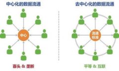 思考一个易于大众且的  Tokenim能挣钱吗？揭秘T
