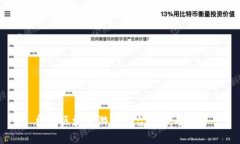 印尼区块链游戏平台推荐与分析