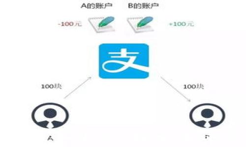 
万向区块链金融服务平台：探索未来金融的创新之路