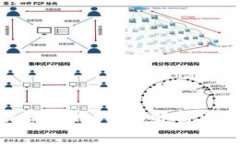 Tokenim转账手续费详解：全面解析您的每一笔交易