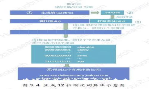全面解析区块链项目信息平台的未来发展与应用