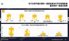 以下是您所请求的内容，包括、关键词、内容大