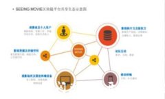   如何解决Tokenim闪兑打不开的问题：全面指南