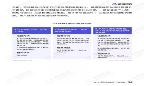 如何在imToken中管理多个账号：双账号使用指南