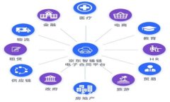 imToken钱包是否需要实名认证？详细解读与使用指