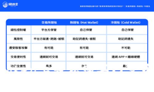 如何在imToken上轻松购买门罗币：新手指南