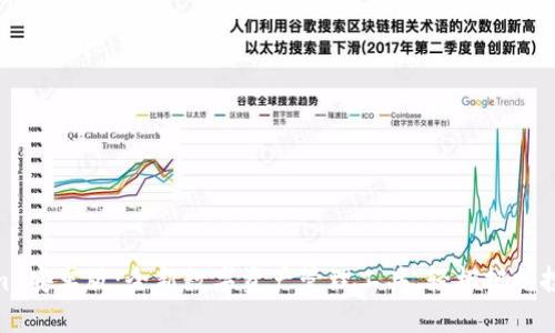Tokenim 安卓版：全新数字资产管理工具，轻松把握投资机会