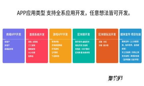 
如何下载并安装Tokenim苹果版：详细指南