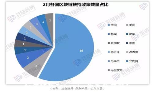   
如何实现Tokenim的离线转账？