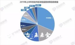 蚂蚁区块链平台：未来金融的智能基石