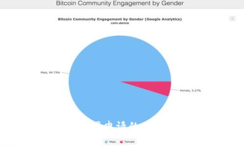 Tokenim在中国申请的难题与解决方案