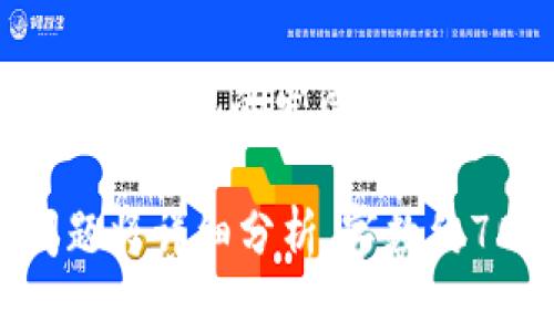 下面是关于“tokenim更新后币咋办”的  、相关关键词、内容主体大纲和问题分析。

  Tokenim更新后币该如何处理？详解应对策略 / 
 guanjianci Tokenim, 更新, 数字货币, 投资策略 /guanjianci 

### 内容主体大纲

1. **引言**
   - Tokenim更新的背景
   - 为什么关注更新后的币

2. **Tokenim更新的具体内容**
   - 更新的目的
   - 更新的主要变化
   - 随之而来的市场变化

3. **更新后币的应对策略**
   - 投资者需注意的要点
   - 如何评估持有的Tokenim币
   - 根据市场行情调整投资组合

4. **Tokenim更新后可能出现的风险**
   - 市场波动的风险
   - 技术风险
   - 法规风险

5. **如何投资策略**
   - 分析市场趋势
   - 使用数据分析工具
   - 建立风险管理计划

6. **成功案例分析**
   - 他人成功应对的经验
   - 从失败案例中学习

7. **总结与展望**
   - Tokenim未来可能的发展方向
   - 投资者的长期策略调整

### 相关问题分析

1. Tokenim更新后为什么要关注币的变动？
Tokenim的更新不仅仅是技术上的变化，往往对币的价值和市场反应产生极大影响。...

2. Tokenim更新后的主要变化有哪些？
此次Tokenim更新涉及多个方面，包括安全性、性能和用户体验的提升，对市场的悬念也尤为重要。...

3. 更新后对于普通投资者意味着什么？
普通投资者在Tokenim更新后需评估持有资产，考虑是否出售或继续持有。监测市场变化至关重要。...

4. 如何评估我持有的Tokenim币？
评估现有的Tokenim币可以从多方面着手，包括项目发展、市场需求和技术实力等。...

5. Tokenim更新后会面临哪些风险？
投资者需要关注市场波动带来的风险，包括突然的行情变化和项目本身的技术风险等。...

6. 我该如何我的投资策略？
投资策略的需要结合市场数据分析，确定切实可行的策略来降低风险并提高收益。...

7. Tokenim未来的走势可能如何？
关注行业趋势和竞争动态，以便更好地预测Tokenim未来的发展方向，调整投资计划。...

接下来将逐一讨论每个问题的详细信息，每个问题将详细分析，字数约700字。请您确认，接下来是否继续提供详细内容！