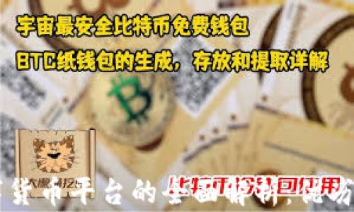 
US区块链数字货币平台的全面解析：优劣势与未来趋势