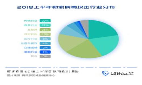 如何将Tokenim的代币转换为法币：详细指南