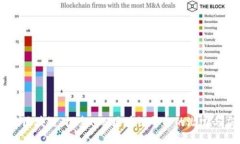 易见区块链：探索IBM区块链平台的潜力与应用