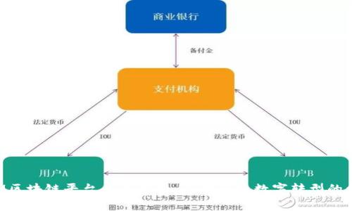 IBM区块链平台全面解析：引领企业数字转型的利器