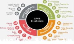 区块链电动汽车共享平台：未来出行的新选择