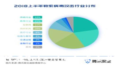 ## 如何在Tokenim上安全收取USDT