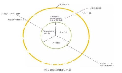 Tokenim 是一种区块链和加密货币相关的服务或工具。为了提供准确的信息，需要进一步了解 Tokenim 的具体功能和作用。一般来说，是否需要付费取决于几个因素：

1. **功能类型**：如果 Tokenim 提供基础功能，可能是免费的；但是如果是高级功能或服务，可能需要付费。

2. **使用方式**：一些平台可能提供基础版免费使用，但高级版或附加服务需要订阅或一次性付费。

3. **市场策略**：一些公司的策略是通过提供免费使用吸引用户，然后通过增值服务盈利。

如果你有具体的 Tokenim 版本或服务的细节，能更好地判断它是否需要付费。建议访问 Tokenim 的官方网站或相关资源，以获取最新的费用结构和使用条款信息。