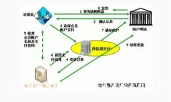 区块链数字化双创平台：开启创业新机遇