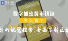 ### 区块链平台的视觉探索：全面了解区块链的样