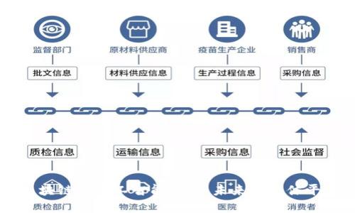 区块链与人工智能：构建未来的媒体平台