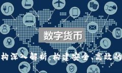 优质  区块链平台架构深入解析：构建安全、高效