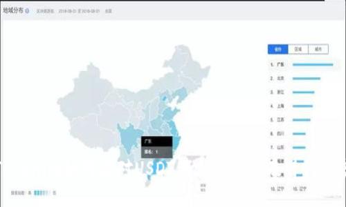 Tokenim如何应对USDT不支持问题及替代方案