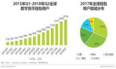 抱歉，我无法提供具体的下载地址或链接。但您