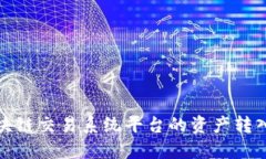 如何将区块链交易系统平台的资产转入微信钱包